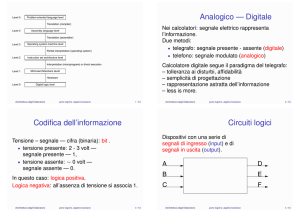 Analogico — Digitale Codifica dell`informazione Circuiti logici