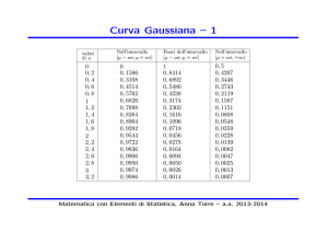 Curva Gaussiana – 1 - Dipartimento di Matematica