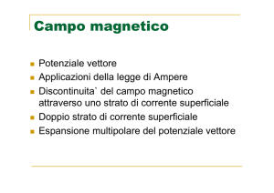 Campo magnetico