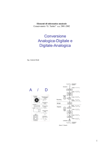 Conversione Analogica-Digitale e Digitale