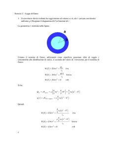 Esercizi 2 – Legge di Gauss 1. Un involucro sferico isolante ha raggi