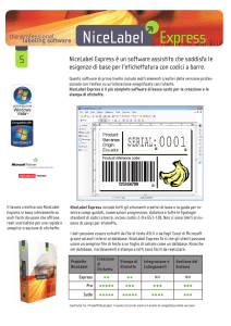 NiceLabel Express è un software assistito che soddisfa le