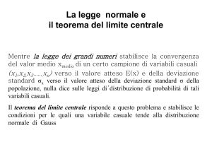 La legge normale e il teorema del limite centrale