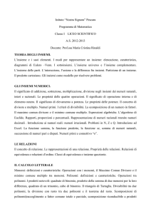 Istituto “Nostra Signora” Pescara Programma di Matematica Classe I