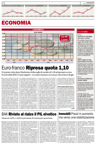 2015.09.12 CdT Euro franco, ripresa quota 1.10