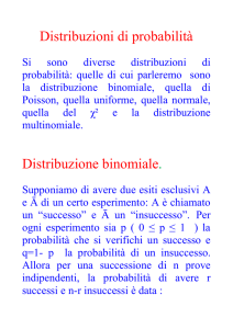 Distribuzioni di probabilità Distribuzione binomiale.