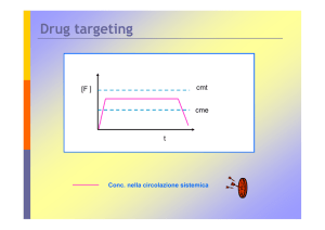 Drug targeting - I blog di Unica