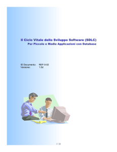 Il Ciclo Vitale dello Sviluppo Software (SDLC)