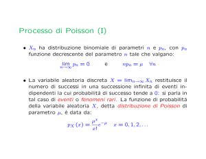 Processo di Poisson