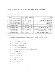 Corso Geometria e Algebra (Ingegneria Biomedica). Esercizi: Coniche