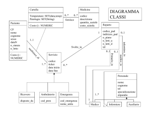 diagramma classi