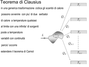 Teorema di Clausius