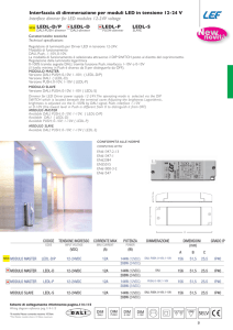 nterface dimmer for LED modules 12 24V voltage LEDL D