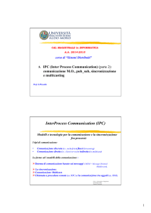 InterProcess Communication (IPC)