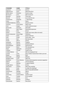 I 54 minitessili selezionati per EROS MINIARTEXTIL 2013