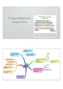 Coop Learning ridotto