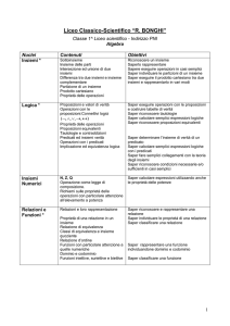 Temi - liceo bonghi