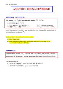 asintoti di una funzione