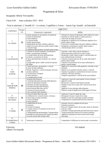 Programma2013-14-IIB