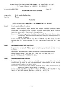 Programma Fisica 1M - Itis Leonardo da Vinci