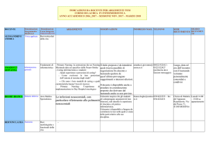 Consultare il file delle proposte dei docenti