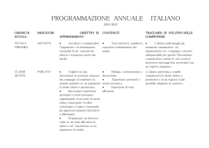 PROGRAMMAZIONE ANNUALE ITALIANO 2014/2015 ORDINE DI