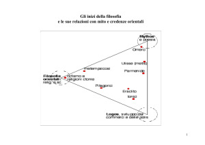 Origini della filosofia