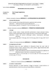 Programma Fisica 2D - Itis Leonardo da Vinci