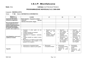 PROGRAMMAZIONE INDIVIDUALE