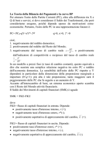 La Teoria della Bilancia dei Pagamenti e la curva BP