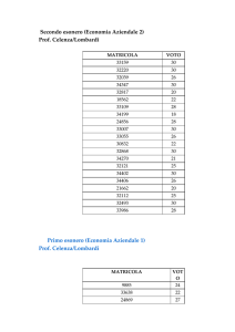 Risultati prova scritta Economia Aziendale