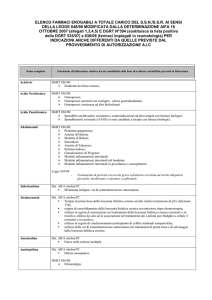 (allegati 1,3,4,5) E DGRT N°394 (sostituisce la lista