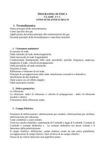 fisica - Liceo Sandro Pertini