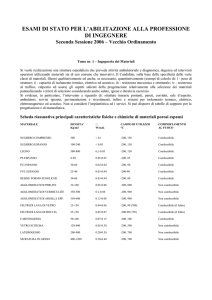 esami di stato per l`abilitazione alla professione di ingegnere ed