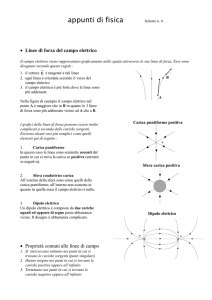 appunti di fisica lezione n. 4 Linee di forza del campo elettrico