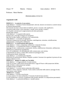 Classe 1^P Materia Chimica Anno solastico 2010/11 Professor