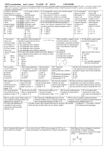 TEST esercitazione moti rettilinei CLASSE IF DATA