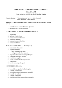 matematica 2A AFM