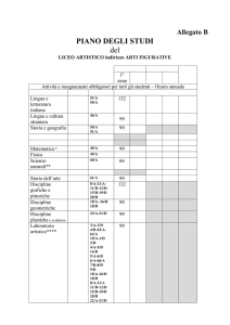 Liceo - Federazione Gilda