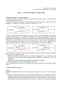 1 - I@PhT