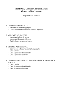 LA CURVA DI DOMANDA AGGREGATA (1)