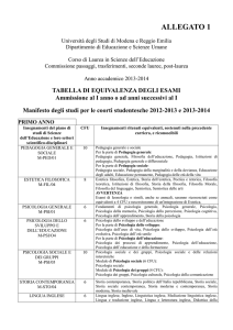 Totale crediti del terzo anno - Dipartimento di Educazione e Scienze