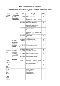 Corso di Studi in Scienze dell`Educazione