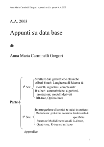 Linearizzazione dei Quad-tree