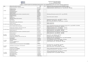 Visualizza il file