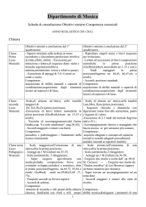 Dipartimento di Musica