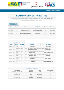 CAMPIONATO c7 - Villaverde