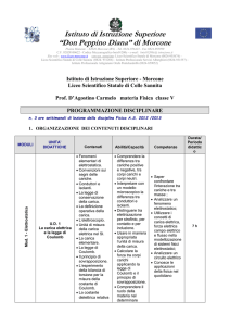 3. strumenti di lavoro - Istituto di Istruzione Superiore Diana