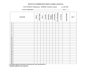 griglia_voti pagelle - IC Roccagorga
