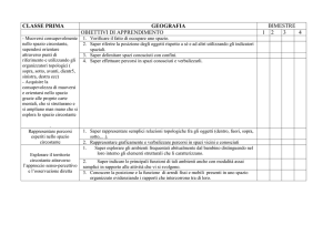 geografia